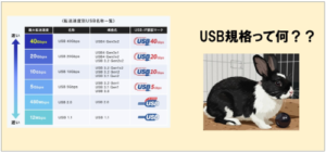 USB規格とは何か？歴史・種類・速度・最新USB4まで徹底解説