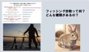 フィッシング詐欺の種類を徹底解説